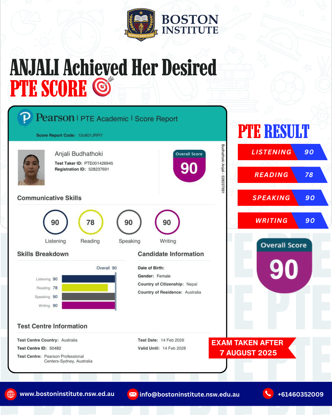 Anjali Budhathoki PTE Score Report
