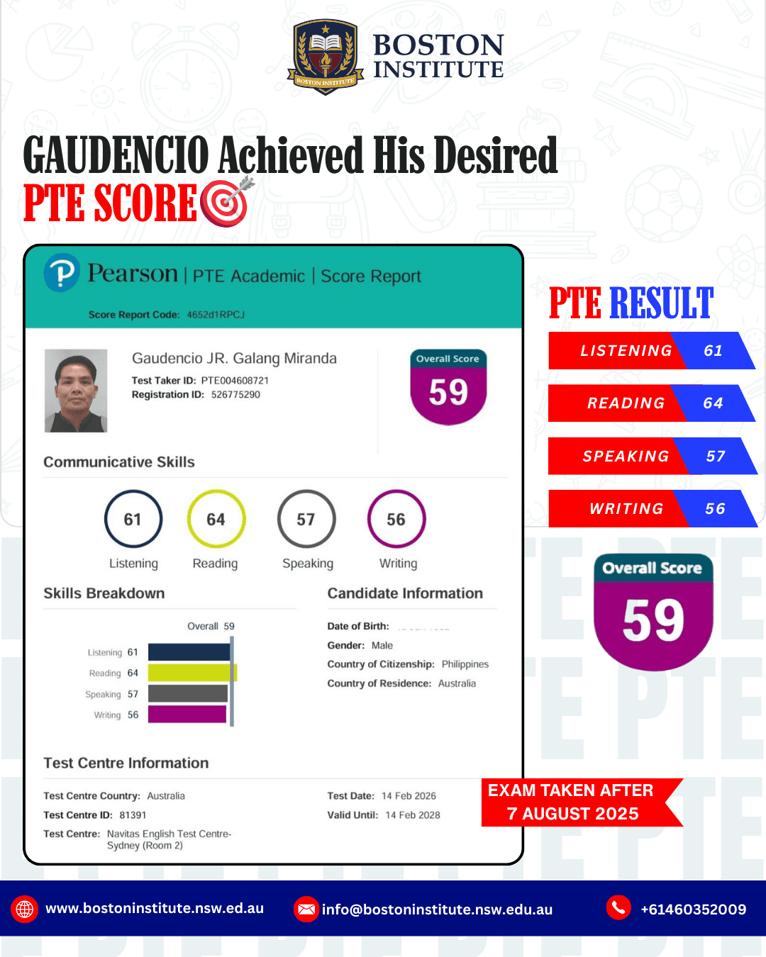 Gaudencio JR. Galang Miranda PTE Score Report