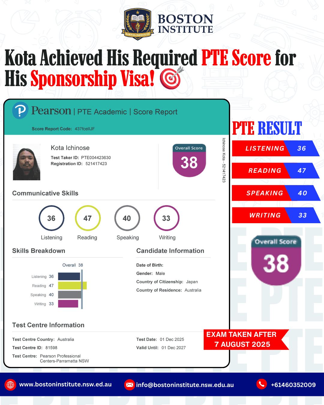 Kota Ichinose PTE Score Report